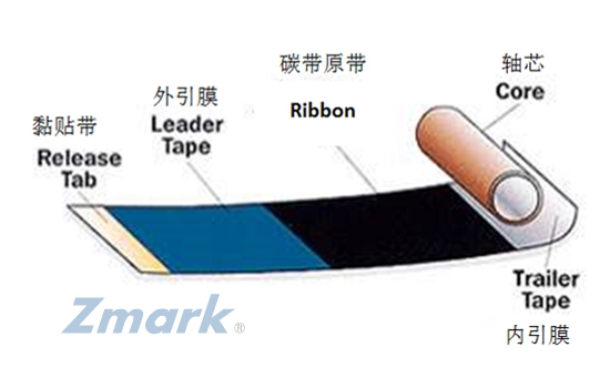 碳帶常識(shí) 碳帶常識(shí)